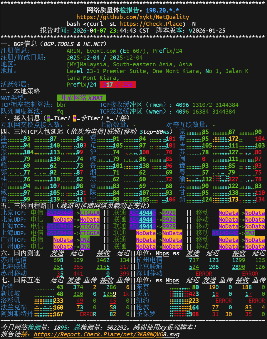 evoxt-my-cn2-web-v4.png