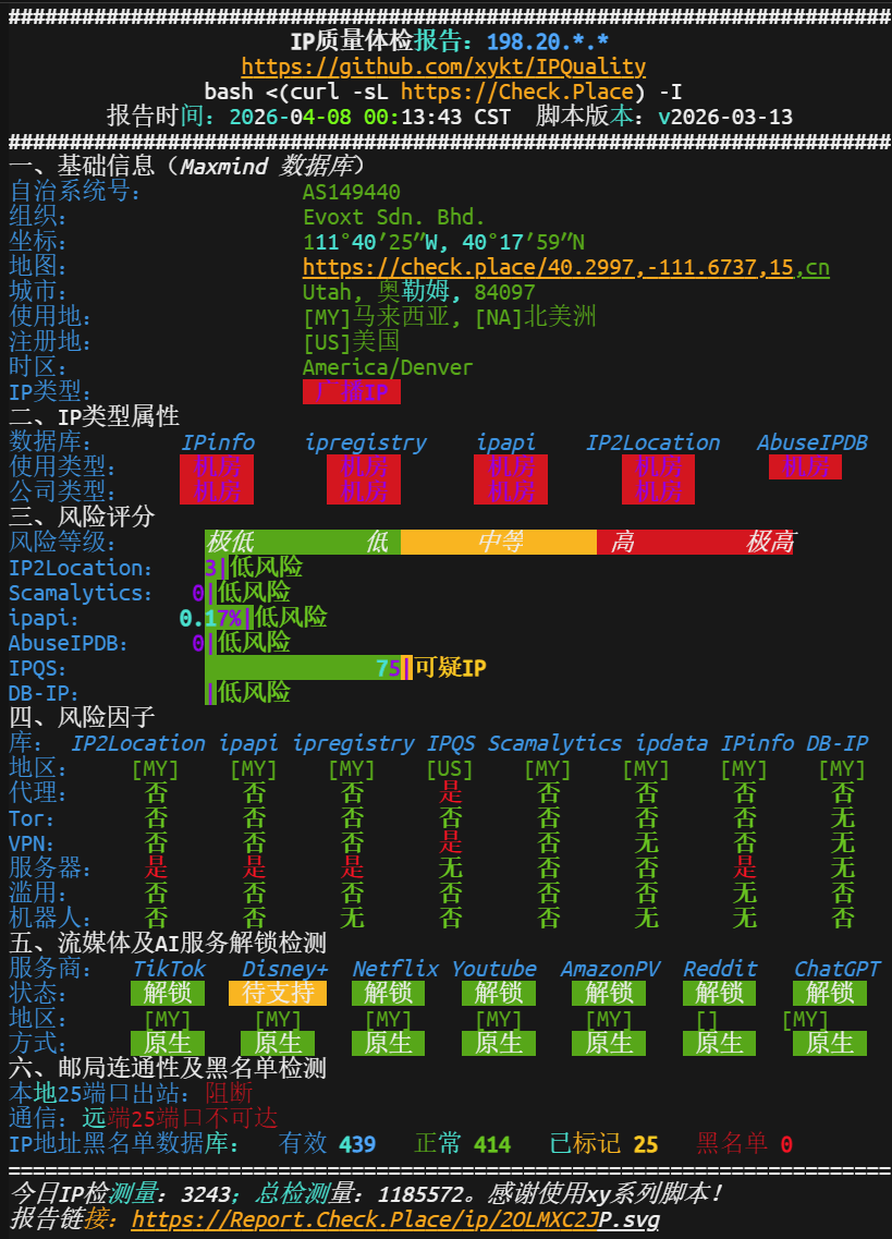 evoxt-my-cn2-v4.png