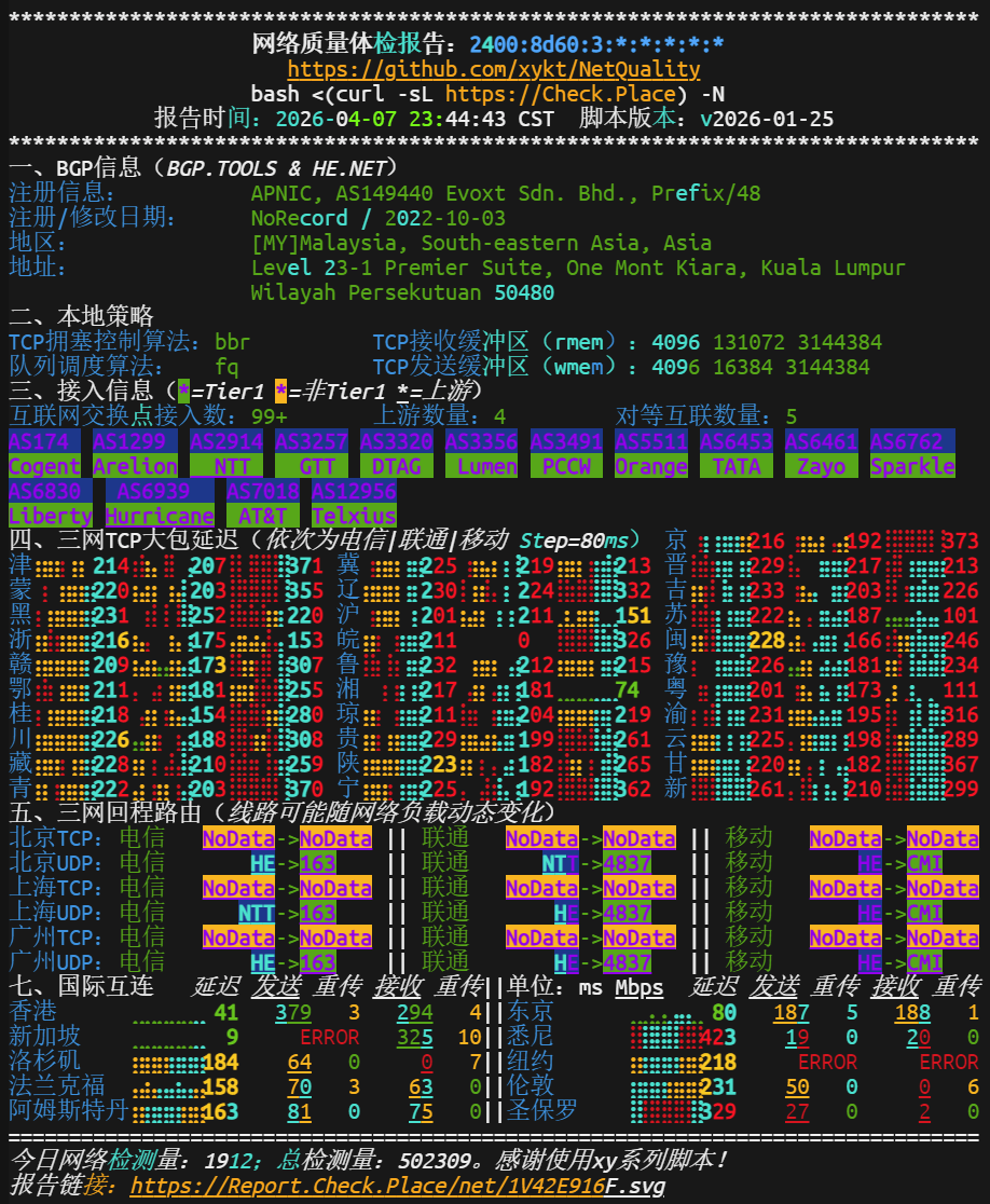 evoxt-my-cn2-web-v6.png